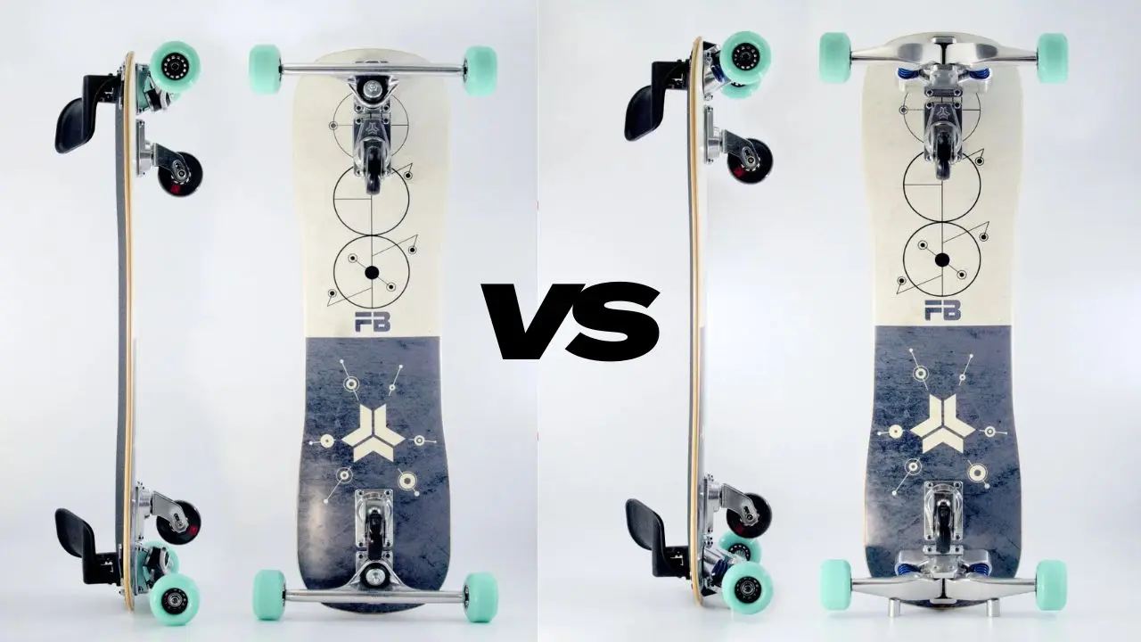 Freebord5-x フリーボード Freebord5-x フリーボード Freebord 5-X Explained (Japanese/日本語